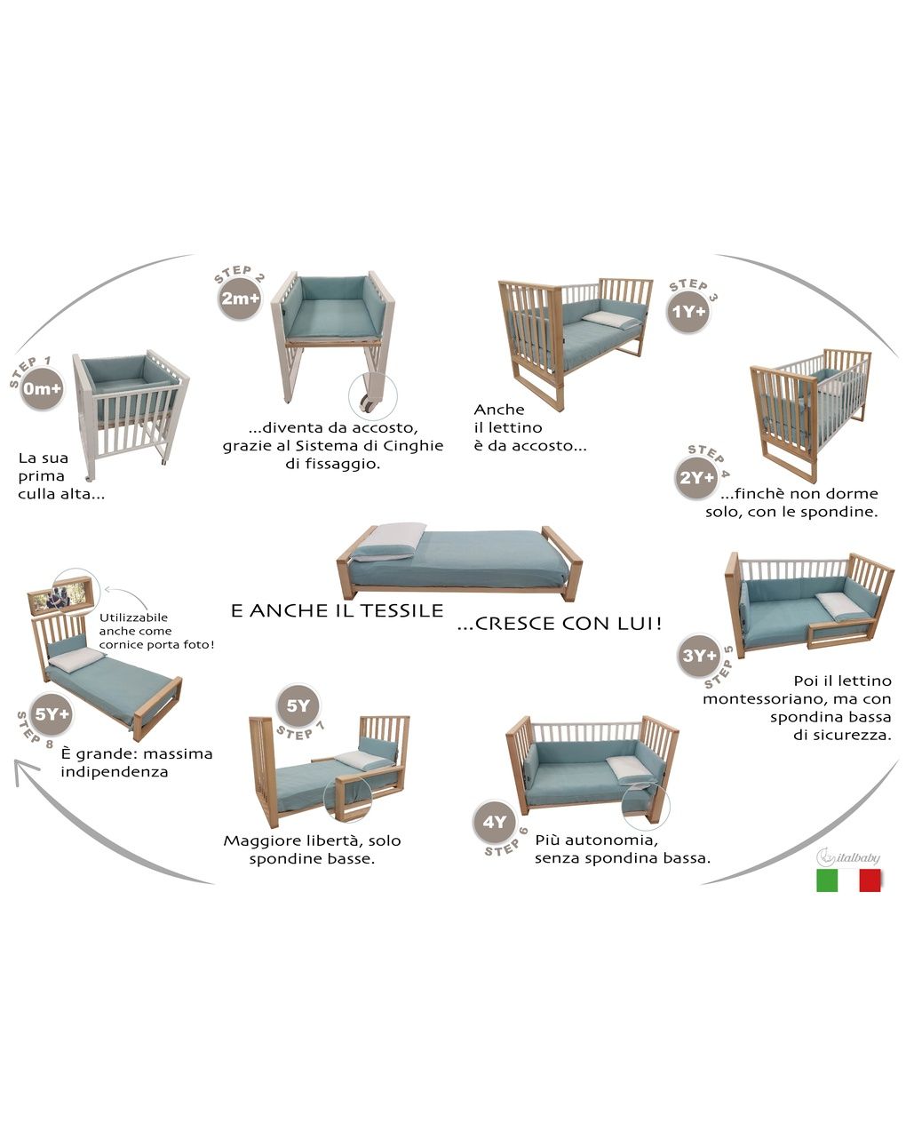 Letto infinito bianco c/tessile muslin verde – italbaby - immagine 7